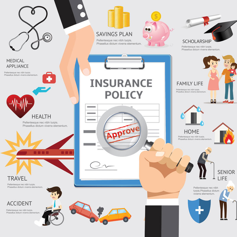 insurance Virginia Beach